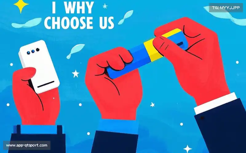 自适应技术体系